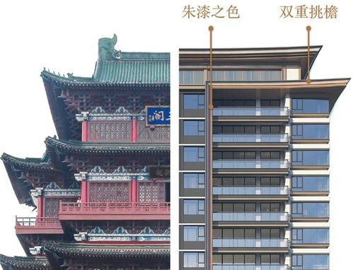 這個項目提前預定了2024南昌銷冠盤