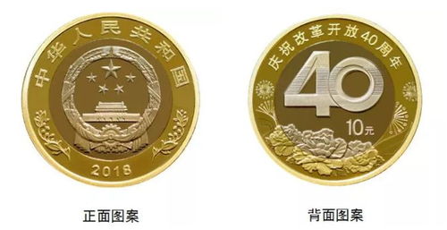 改革開放40周年金銀幣開始預訂 內附流通紀念幣預約指南 兌換
